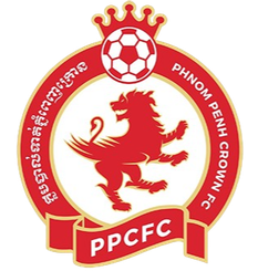 金邊FC